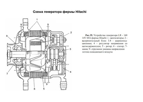 Схема генератора Hitachi