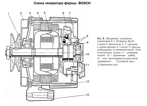 Схема генератора BOSCH