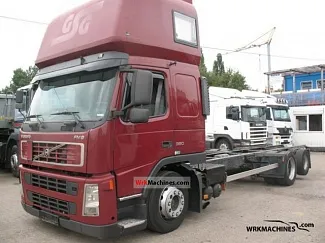 ремонт Стартера VOLVO (ВОЛЬВО) FM380