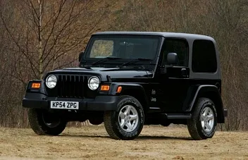 ремонт Генератора JEEP (ДЖИП) Wrangler II