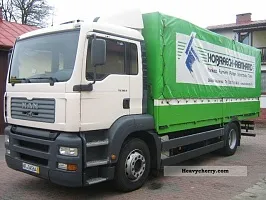 Ремонт Стартера Man (МАН) TG310A