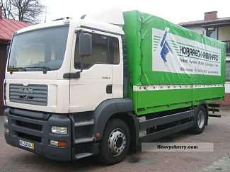 ремонт Стартера MAN (МАН) TG310A