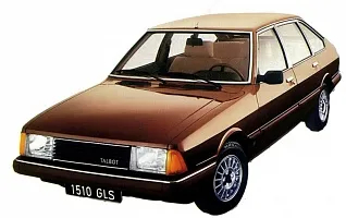 Ремонт Стартера Talbot (Талбот) 1510