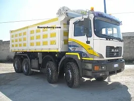 Ремонт Стартера Man (МАН) F2000 41