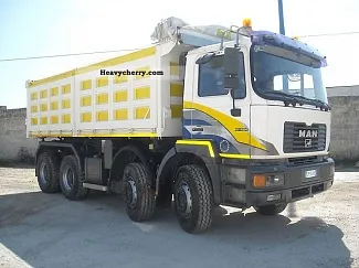 ремонт Стартера MAN (МАН) F2000 41