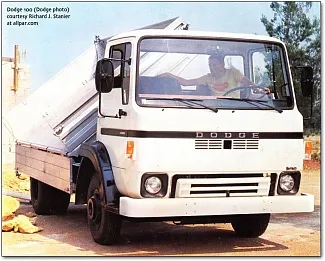 ремонт Стартера RENAULT (РЕНО) Commando 100