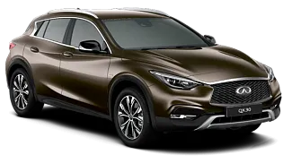 Ремонт Стартера Infiniti (ИНФИНИТИ) QX30