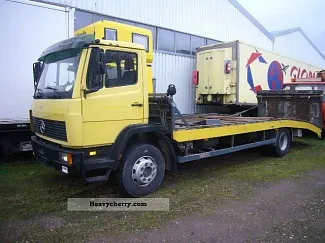 ремонт Стартера MERCEDES (МЕРСЕДЕС) 1520