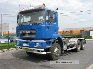 ремонт Стартера MAN (МАН) F2000 33