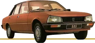 Ремонт Стартера Peugeot (ПЕЖО) 505