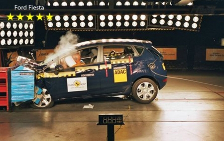Самым безопасным миникаром признан Ford Fiesta 2011 года 