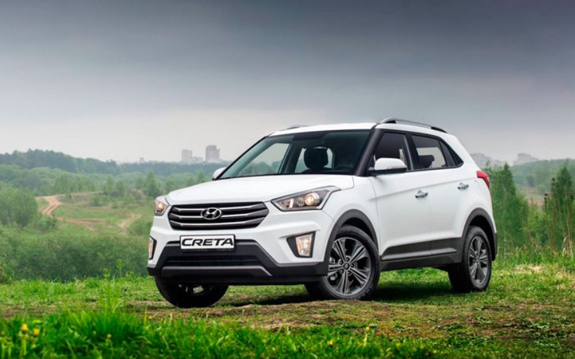 Hyundai Creta – ограниченная серия Hyundai Creta – ограниченная серия