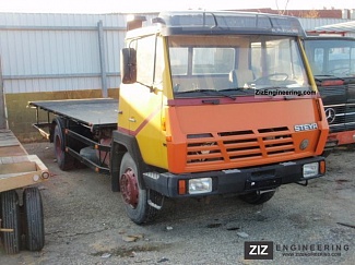 ремонт Стартера STEYR TRUCK () 991