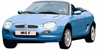   Mg () MGF