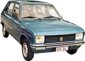 Ремонт стартера Peugeot (Пежо) 104